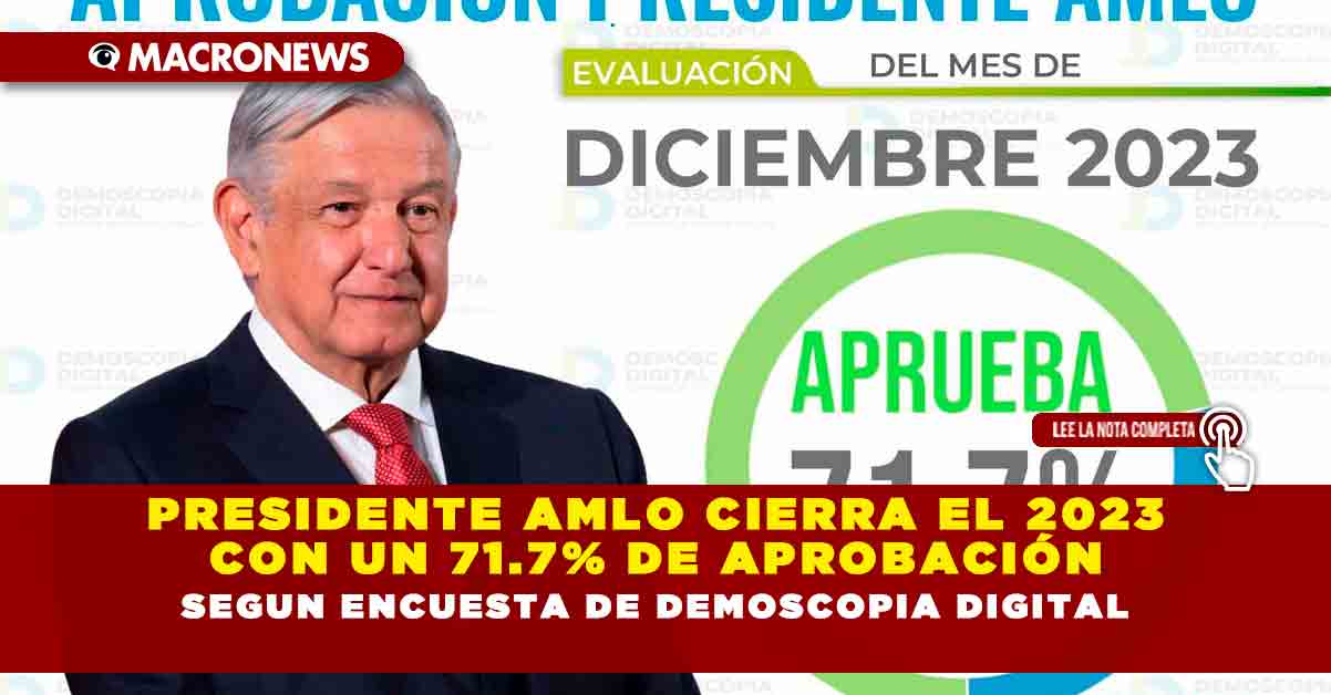 PRESIDENTE AMLO CIERRA EL 2023 CON UN 71 7 DE APROBACIÓN SEGUN