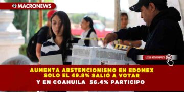 Aumenta abstencionismo en Edomex solo el 49.8% salió a votar y en Coahuila 56.4% participo