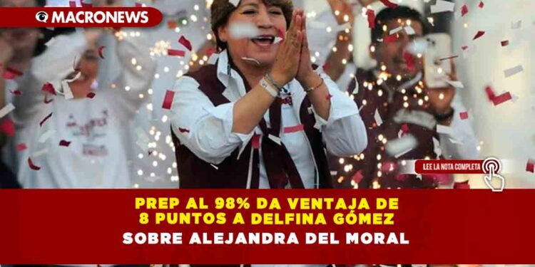 PREP al 98% da ventaja de 8 puntos a Delfina Gómez sobre Alejandra del Moral