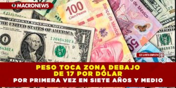 Peso toca zona debajo de 17 por dólar por primera vez en siete años y medio