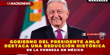 Gobierno del Presidente AMLO destaca una reducción histórica de la pobreza en México