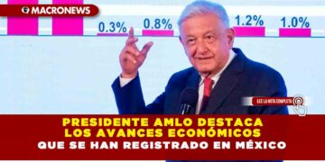Presidente AMLO destaca los avances económicos que se han registrado en México