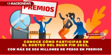 Conoce cómo participar en el sorteo del Buen Fin 2023, con más de 500 millones de pesos en premios