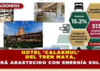 Hotel ‘Calakmul’ del Tren Maya, será abastecido con energía solar