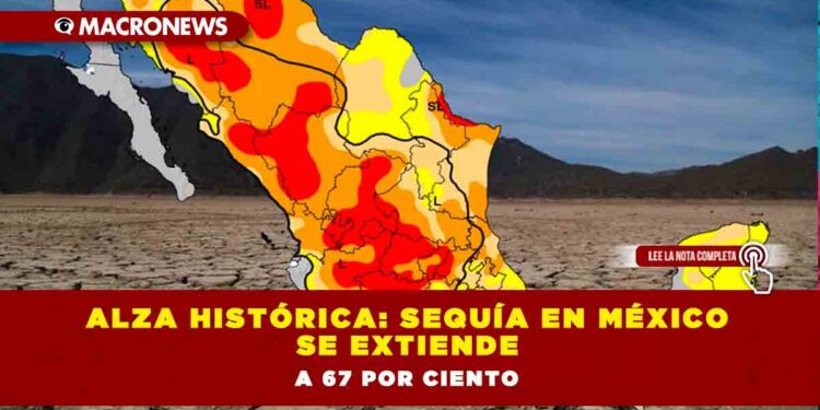 Alza histórica: sequía en México se extiende a 67 por ciento
