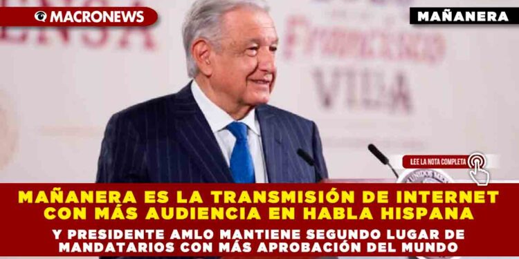 Mañanera es la transmisión de internet con más audiencia en habla hispana y Presidente AMLO mantiene segundo lugar de mandatarios con más aprobación del mundo