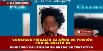 Consigue Fiscalía 33 años de prisión por el delito de homicidio calificado en grado de tentativa