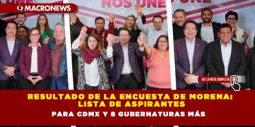 Resultado de la encuesta de Morena: lista de aspirantes para CDMX y 8 gubernaturas más