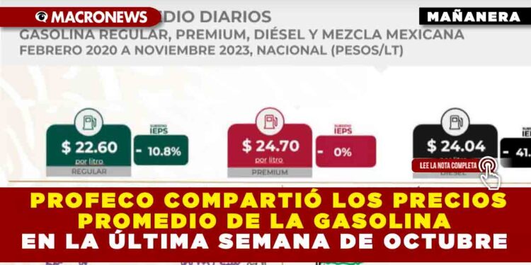 PROFECO compartió los precios promedio de la gasolina en la última semana de octubre