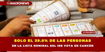 SOLO EL 39.8% DE LAS PERSONAS EN LA LISTA NOMINAL DEL INE VOTA EN CANCÚN