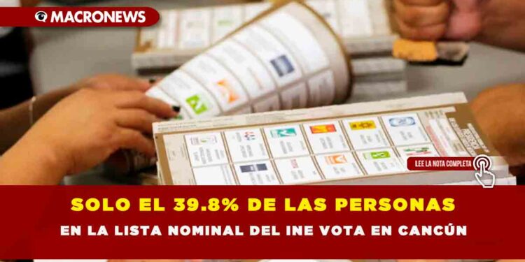 SOLO EL 39.8% DE LAS PERSONAS EN LA LISTA NOMINAL DEL INE VOTA EN CANCÚN