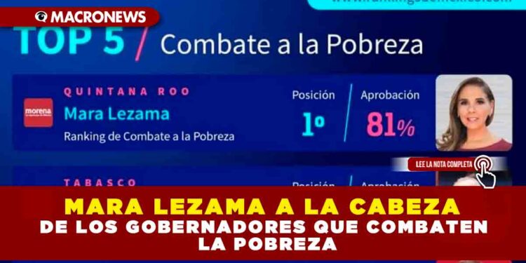 MARA LEZAMA A LA CABEZA DE LOS GOBERNADORES QUE COMBATEN LA POBREZA