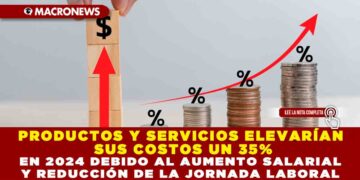PRODUCTOS Y SERVICIOS ELEVARÍAN SUS COSTOS UN 35% EN 2024 DEBIDO AL AUMENTO SALARIAL Y REDUCCIÓN DE LA JORNADA LABORAL