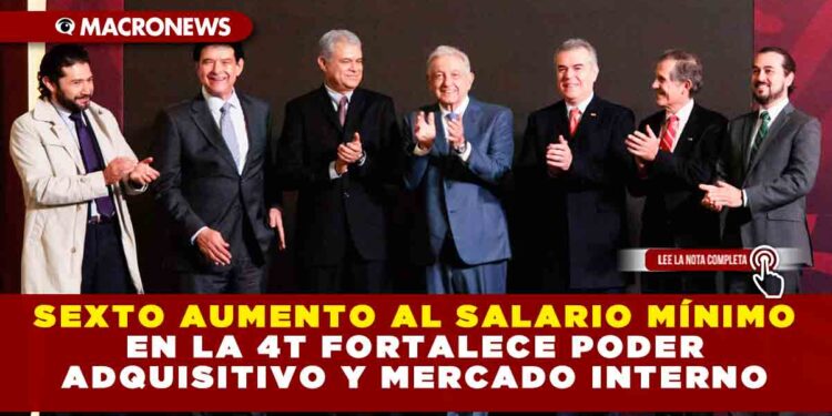 Sexto aumento al salario mínimo en la 4T fortalece poder adquisitivo y mercado interno