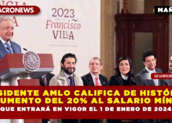 Presidente AMLO califica de histórico el aumento del 20% al salario mínimo, que entrará en vigor el 1 de enero de 2024