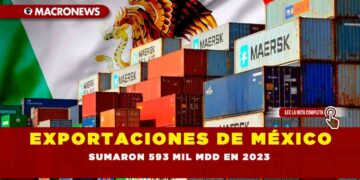EXPORTACIONES DE MÉXICO SUMARON 593 MIL MDD EN 2023