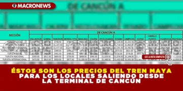 ÉSTOS SON LOS PRECIOS DEL TREN MAYA PARA LOS LOCALES SALIENDO DESDE LA TERMINAL DE CANCÚN