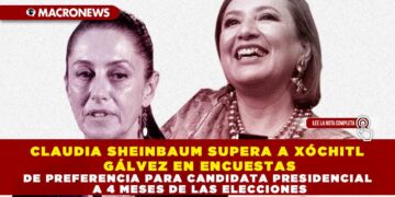 CLAUDIA SHEINBAUM SUPERA A XÓCHITL GÁLVEZ EN ENCUESTAS DE PREFERENCIA PARA CANDIDATA PRESIDENCIAL A 4 MESES DE LAS ELECCIONES