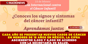 CADA AÑO SE PRESENTAN NUEVOS CASOS DE CÁNCER EN MENORES DE 18 AÑOS EN MÉXICO, LA CIFRA ASCIENDE ENTRE 5,000 Y 6,000 DE ACUERDO CON LA SECRETARÍA DE SALUD.