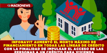 INFONAVIT AUMENTÓ EL MONTO MÁXIMO DE FINANCIAMIENTO EN TODAS LAS LÍNEAS DE CRÉDITO CON LA FINALIDAD DE IMPULSAR EL ACCESO DE LAS PERSONAS A UN CRÉDITO PARA VIVIENDA