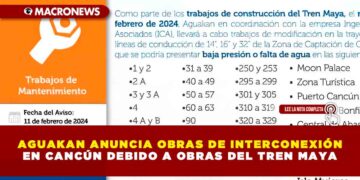AGUAKAN ANUNCIA OBRAS DE INTERCONEXIÓN EN CANCÚN DEBIDO A OBRAS DEL TREN MAYA