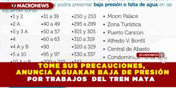 TOME SUS PRECAUCIONES, ANUNCIA AGUAKAN BAJA DE PRESIÓN POR TRABAJOS  DEL TREN MAYA