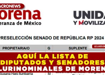 AQUÍ LA LISTA DE DIPUTADOS Y SENADORES PLURINOMINALES DE MORENA