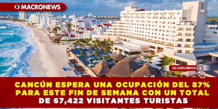 CANCÚN ESPERA UNA OCUPACIÓN DEL 87% PARA ESTE FIN DE SEMANA CON UN TOTAL DE 67,422 VISITANTES TURISTAS