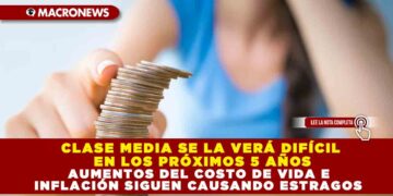 CLASE MEDIA SE LA VERÁ DIFÍCIL EN LOS PRÓXIMOS 5 AÑOS; AUMENTOS DEL COSTO DE VIDA E INFLACIÓN SIGUEN CAUSANDO ESTRAGOS