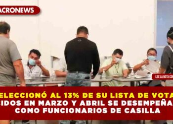 INE SELECCIONÓ AL 13% DE SU LISTA DE VOTANTES NACIDOS EN MARZO Y ABRIL SE DESEMPEÑARÁN COMO FUNCIONARIOS DE CASILLA