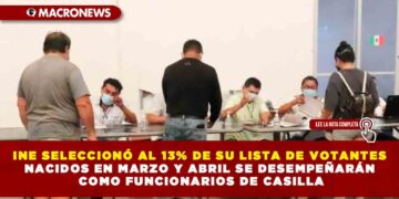 INE SELECCIONÓ AL 13% DE SU LISTA DE VOTANTES NACIDOS EN MARZO Y ABRIL SE DESEMPEÑARÁN COMO FUNCIONARIOS DE CASILLA