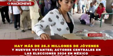 HAY MÁS DE 26.5 MILLONES DE JÓVENES Y NUEVOS VOTANTES; ACTORES CENTRALES EN LAS ELECCIONES 2024 EN MÉXICO