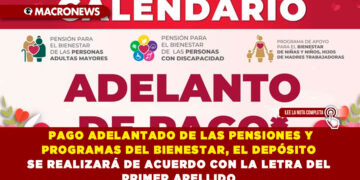 PAGO ADELANTADO DE LAS PENSIONES Y PROGRAMAS DEL BIENESTAR, EL DEPÓSITO SE REALIZARÁ DE ACUERDO CON LA LETRA DEL PRIMER APELLIDO