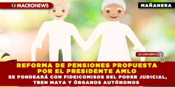 REFORMA DE PENSIONES PROPUESTA POR EL PRESIDENTE AMLO SE FONDEARÁ CON FIDEICOMISOS DEL PODER JUDICIAL, TREN MAYA Y ÓRGANOS AUTÓNOMOS