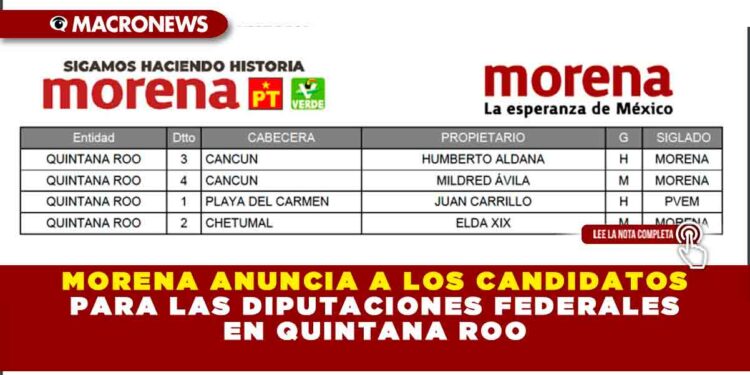 MORENA ANUNCIA A LOS CANDIDATOS PARA LAS DIPUTACIONES FEDERALES EN QUINTANA ROO