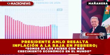 PRESIDENTE AMLO RESALTA INFLACIÓN A LA BAJA EN FEBRERO; “SOMOS DE LOS PAÍSES CON MÁS CRECIMIENTO ECONÓMICO EN EL MUNDO”