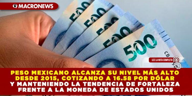 PESO MEXICANO ALCANZA SU NIVEL MÁS ALTO DESDE 2015, COTIZANDO A 16.58 POR DÓLAR Y MANTENIENDO LA TENDENCIA DE FORTALEZA FRENTE A LA MONEDA DE ESTADOS UNIDOS