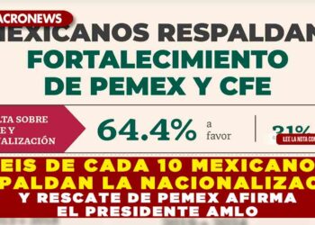 SEIS DE CADA 10 MEXICANOS RESPALDAN LA NACIONALIZACIÓN Y RESCATE DE PEMEX AFIRMA EL PRESIDENTE AMLO