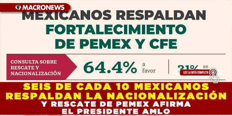 SEIS DE CADA 10 MEXICANOS RESPALDAN LA NACIONALIZACIÓN Y RESCATE DE PEMEX AFIRMA EL PRESIDENTE AMLO