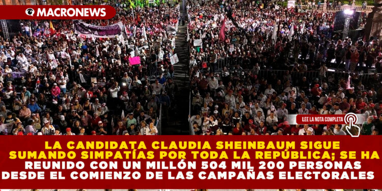 LA CANDIDATA CLAUDIA SHEINBAUM SIGUE SUMANDO SIMPATÍAS POR TODA LA REPÚBLICA; SE HA REUNIDO CON UN MILLÓN 504 MIL 200 PERSONAS DESDE EL COMIENZO DE LAS CAMPAÑAS ELECTORALES