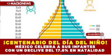 ¡CENTENARIO DEL DÍA DEL NIÑO! MÉXICO CELEBRA A SUS INFANTES CON UN DECLIVE DEL 17.8% EN NATALIDAD
