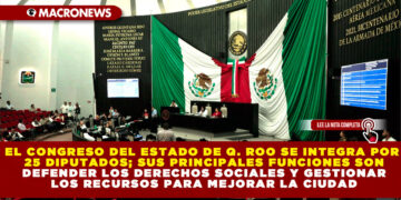 EL CONGRESO DEL ESTADO DE Q. ROO SE INTEGRA POR 25 DIPUTADOS; SUS PRINCIPALES FUNCIONES SON DEFENDER LOS DERECHOS SOCIALES Y GESTIONAR LOS RECURSOS PARA MEJORAR LA CIUDAD