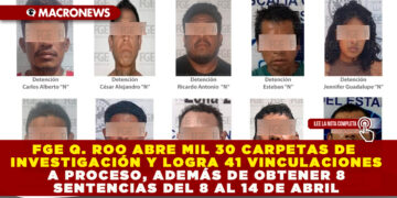FGE Q. ROO ABRE MIL 30 CARPETAS DE INVESTIGACIÓN Y LOGRA 41 VINCULACIONES A PROCESO, ADEMÁS DE OBTENER 8 SENTENCIAS DEL 8 AL 14 DE ABRIL