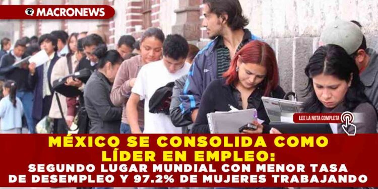 MÉXICO SE CONSOLIDA COMO LÍDER EN EMPLEO: SEGUNDO LUGAR MUNDIAL CON MENOR TASA DE DESEMPLEO Y 97.2% DE MUJERES TRABAJANDO