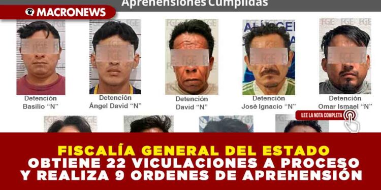 FISCALÍA GENERAL DEL ESTADO OBTIENE 22 VICULACIONES A PROCESO Y REALIZA 9 ORDENES DE APREHENSIÓN