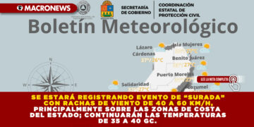 SE ESTARÁ REGISTRANDO EVENTO DE “SURADA” CON RACHAS DE VIENTO DE 40 A 60 KM/H, PRINCIPALMENTE SOBRE LAS ZONAS DE COSTA DEL ESTADO; CONTINUARÁN LAS TEMPERATURAS DE 35 A 40 GC.  