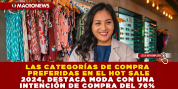 LAS CATEGORÍAS DE COMPRA PREFERIDAS EN EL HOT SALE 2024, DESTACA MODA CON UNA INTENCIÓN DE COMPRA DEL 76%