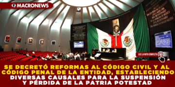 SE DECRETÓ REFORMAS AL CÓDIGO CIVIL Y AL CÓDIGO PENAL DE LA ENTIDAD, ESTABLECIENDO DIVERSAS CAUSALES PARA LA SUSPENSIÓN Y PÉRDIDA DE LA PATRIA POTESTAD
