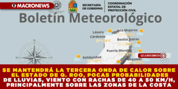 SE MANTENDRÁ LA TERCERA ONDA DE CALOR SOBRE EL ESTADO DE Q. ROO, POCAS PROBABILIDADES DE LLUVIAS, VIENTO CON RACHAS DE 40 A 50 KM/H, PRINCIPALMENTE SOBRE LAS ZONAS DE LA COSTA