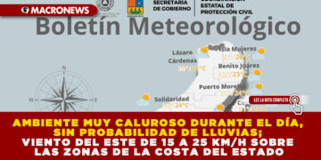 AMBIENTE MUY CALUROSO DURANTE EL DÍA, SIN PROBABILIDAD DE LLUVIAS; VIENTO DEL ESTE DE 15 A 25 KM/H SOBRE LAS ZONAS DE LA COSTA DEL ESTADO